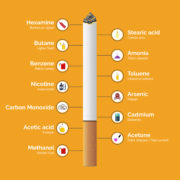 Τι υπάρχει λοιπόν σε ένα τσιγάρο, που το κάνει τόσο θανατηφόρο;