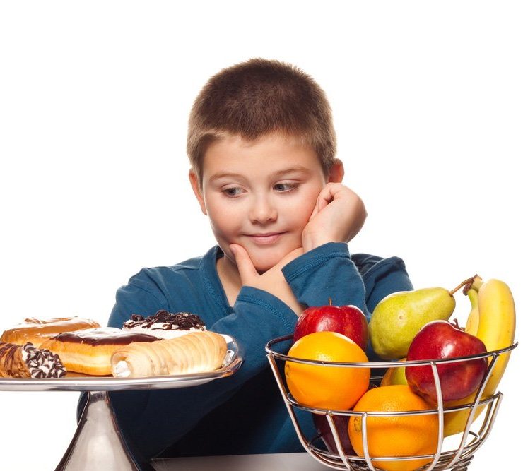 παιδική παχυσαρκία