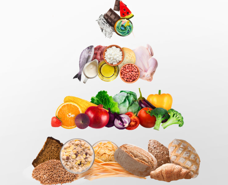 διατροφή - ισσοροπία - ποικιλία