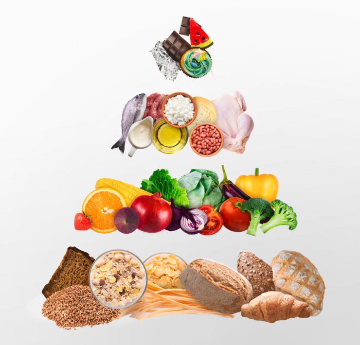 διατροφή - ισσοροπία - ποικιλία