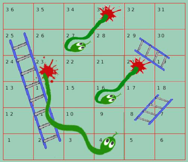 δραστηριότητες για παιδιά & εφήβους - παιχνίδια - φιδάκι