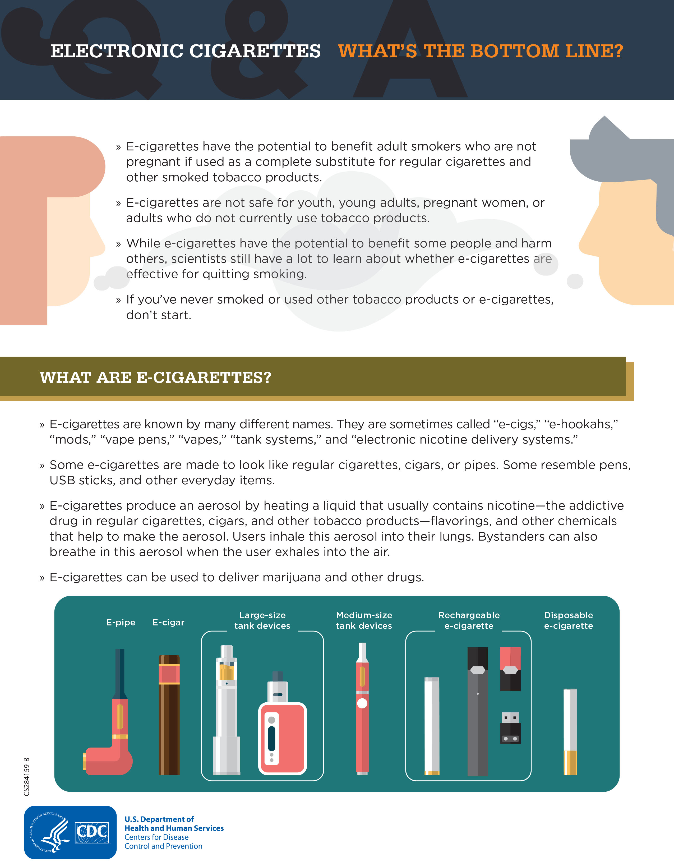 electronic cigarettes - what's the bottom line?
